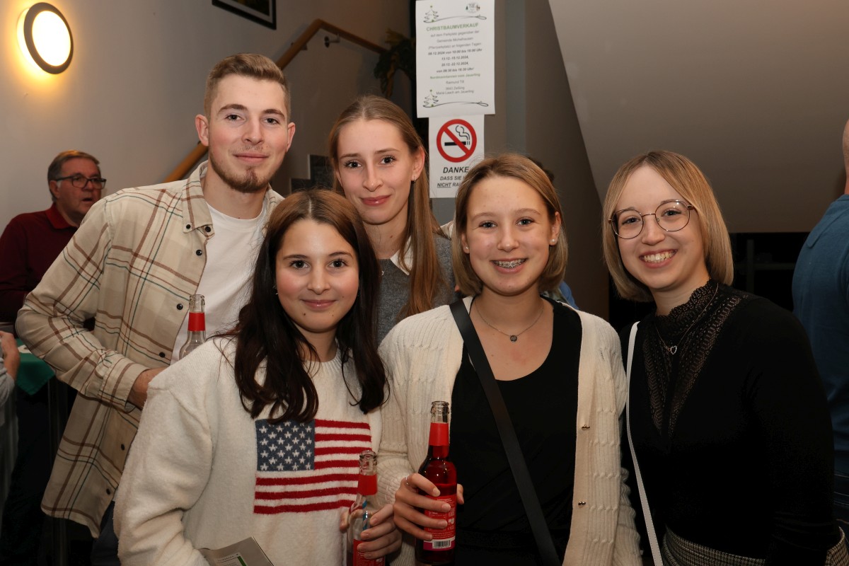 30.11. – 8. Vorstellung